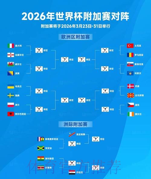 2026世界杯实时比分今日